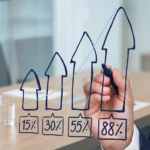 Hauss du chiffre d'affaires et croissance grâce au service FFU